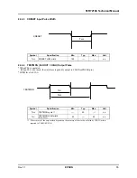 Preview for 60 page of Epson S1R72104 Technical Manual