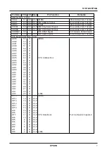 Preview for 11 page of Epson S1R75801F00A Technical Manual