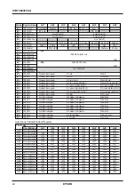 Preview for 28 page of Epson S1R75801F00A Technical Manual