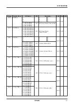 Preview for 35 page of Epson S1R75801F00A Technical Manual