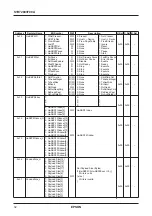 Preview for 36 page of Epson S1R75801F00A Technical Manual