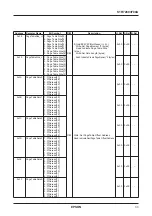 Preview for 37 page of Epson S1R75801F00A Technical Manual