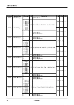 Preview for 38 page of Epson S1R75801F00A Technical Manual