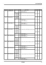 Preview for 39 page of Epson S1R75801F00A Technical Manual