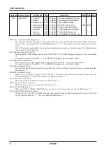 Preview for 50 page of Epson S1R75801F00A Technical Manual