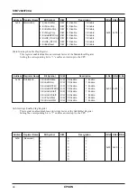 Preview for 52 page of Epson S1R75801F00A Technical Manual