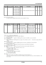 Preview for 55 page of Epson S1R75801F00A Technical Manual