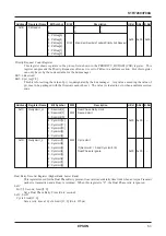 Preview for 57 page of Epson S1R75801F00A Technical Manual