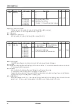 Preview for 58 page of Epson S1R75801F00A Technical Manual