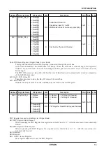 Preview for 59 page of Epson S1R75801F00A Technical Manual