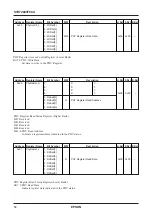 Preview for 60 page of Epson S1R75801F00A Technical Manual