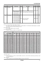 Preview for 61 page of Epson S1R75801F00A Technical Manual