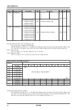 Preview for 62 page of Epson S1R75801F00A Technical Manual