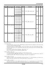 Preview for 63 page of Epson S1R75801F00A Technical Manual