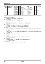 Preview for 64 page of Epson S1R75801F00A Technical Manual