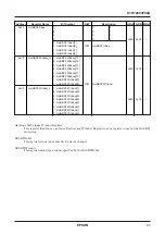 Preview for 67 page of Epson S1R75801F00A Technical Manual