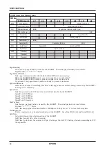 Preview for 68 page of Epson S1R75801F00A Technical Manual