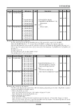 Preview for 69 page of Epson S1R75801F00A Technical Manual