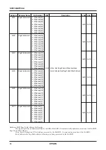 Preview for 70 page of Epson S1R75801F00A Technical Manual