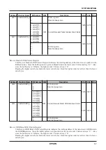 Preview for 71 page of Epson S1R75801F00A Technical Manual