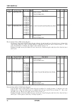 Preview for 72 page of Epson S1R75801F00A Technical Manual