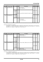 Preview for 73 page of Epson S1R75801F00A Technical Manual