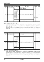 Preview for 74 page of Epson S1R75801F00A Technical Manual