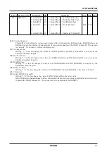 Preview for 75 page of Epson S1R75801F00A Technical Manual