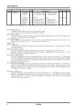 Preview for 76 page of Epson S1R75801F00A Technical Manual