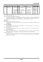 Preview for 77 page of Epson S1R75801F00A Technical Manual