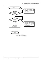 Preview for 7 page of Epson S1S60000 Application Notes