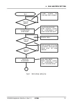 Preview for 17 page of Epson S1S60000 Application Notes