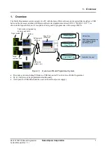 Preview for 7 page of Epson S5U1C17000Y23 System Manual