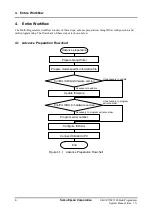 Preview for 10 page of Epson S5U1C17000Y23 System Manual