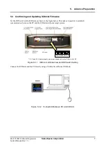 Preview for 13 page of Epson S5U1C17000Y23 System Manual