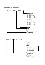 Preview for 3 page of Epson S5U1C17001H2 User Manual