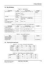 Preview for 41 page of Epson S5U1C17001H2 User Manual