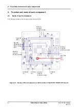 Preview for 8 page of Epson S5U1C17564T1 Manual