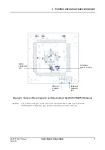 Preview for 9 page of Epson S5U1C17564T1 Manual