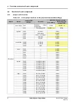 Preview for 12 page of Epson S5U1C17564T1 Manual