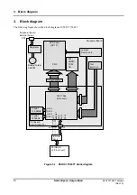 Preview for 14 page of Epson S5U1C17564T1 Manual