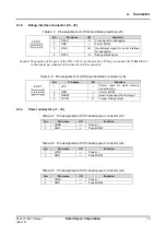 Preview for 17 page of Epson S5U1C17564T1 Manual