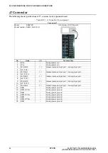 Preview for 52 page of Epson S5U1C17801T1100 Hardware Manual