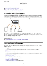 Preview for 20 page of Epson SC-F100 Series User Manual