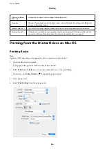 Preview for 62 page of Epson SC-F100 Series User Manual