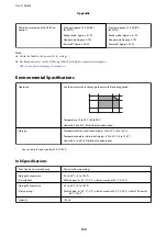 Preview for 120 page of Epson SC-F100 Series User Manual