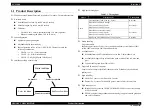 Preview for 11 page of Epson SC-F2000 Series Service Manual