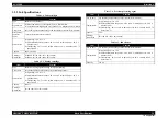 Preview for 14 page of Epson SC-F2000 Series Service Manual