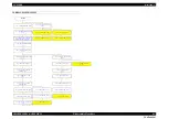 Preview for 66 page of Epson SC-F2000 Series Service Manual