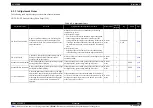 Preview for 203 page of Epson SC-F2000 Series Service Manual